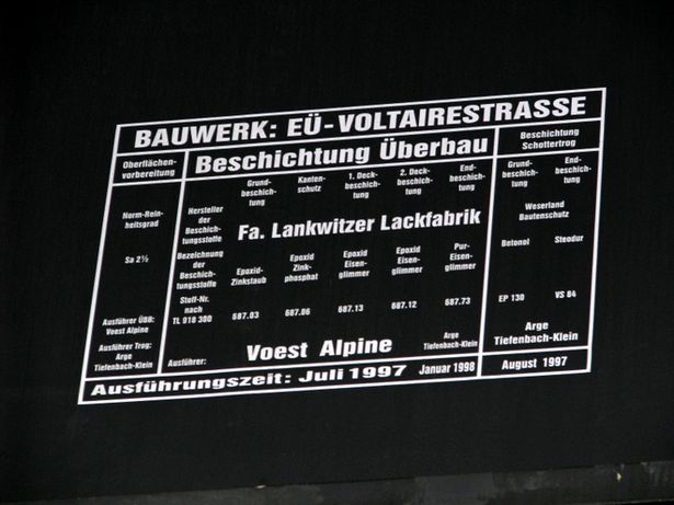 EÜ Voltairestraße