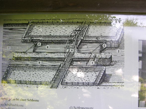 Bild auf der Schautafel