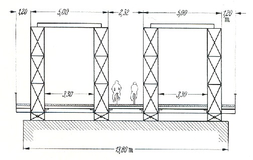 Querschnitt der Brücke